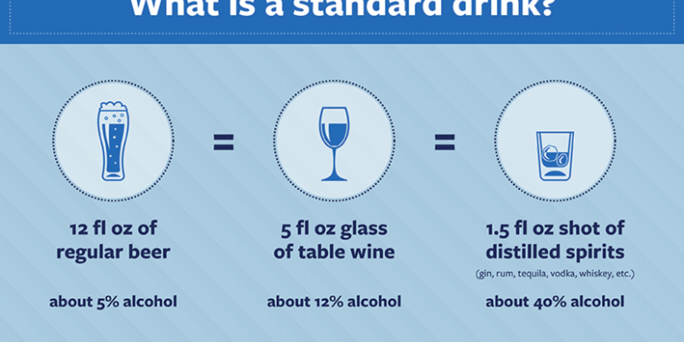 Alcohol’s Dirty Secret Infertility, Cancer… Caron Treatment Centers