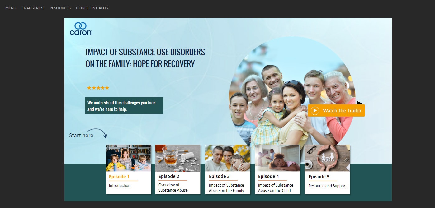 Impact of Substance Use Disorder